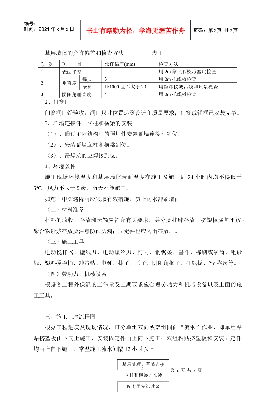 某生产指挥中心干挂保温专项工程_第2页