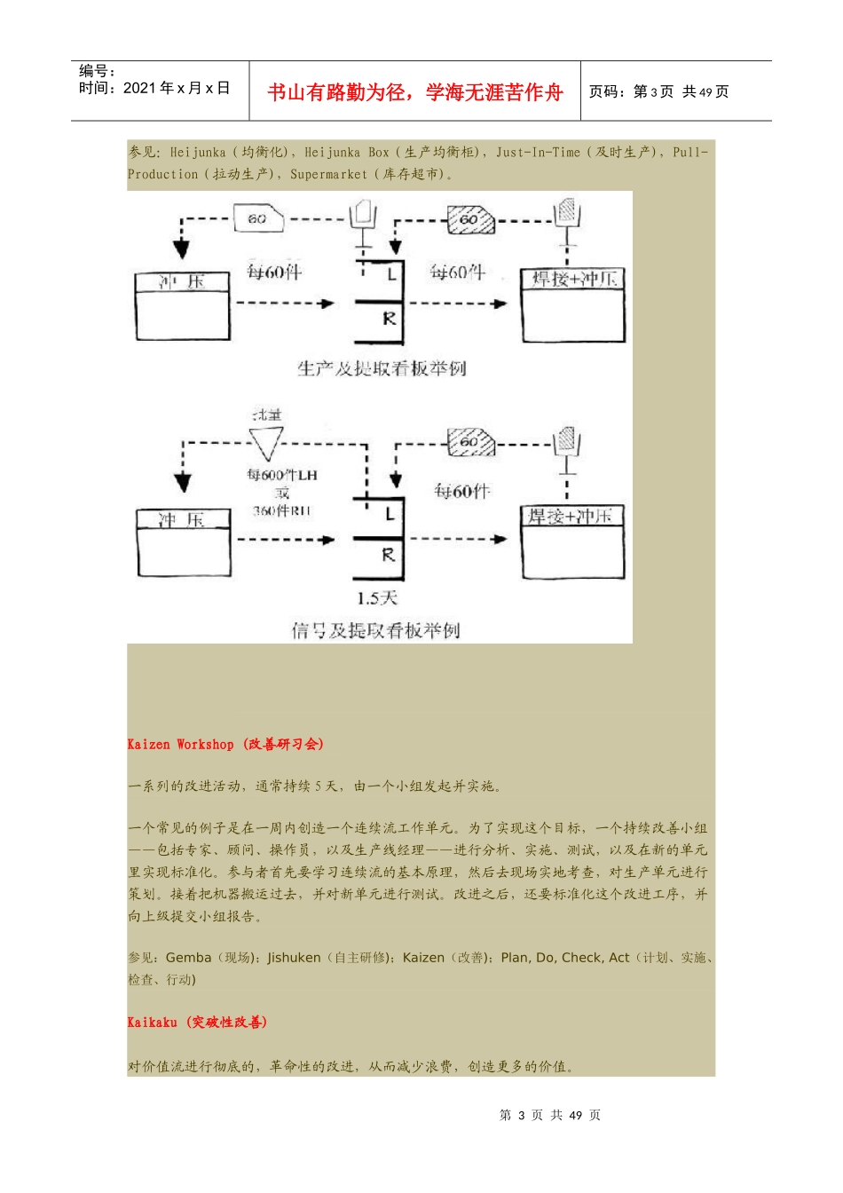 企业精益生产的基本术语_第3页