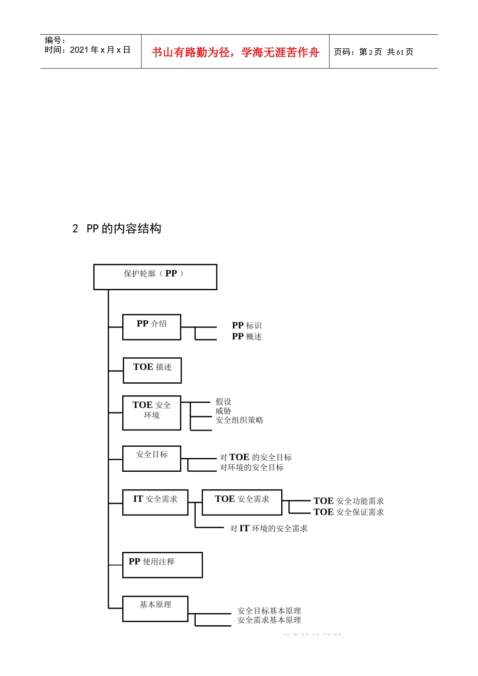 信息系统安全保护轮廓_第2页