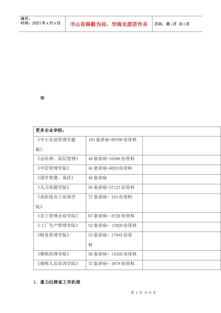环保设备相关资料