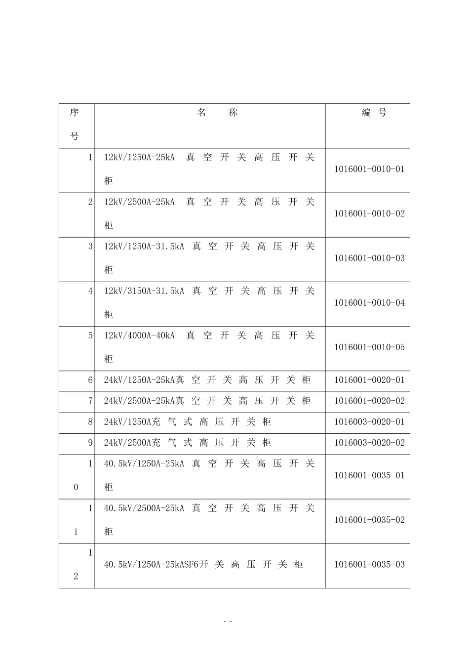 高压开关柜技术规范书_第2页
