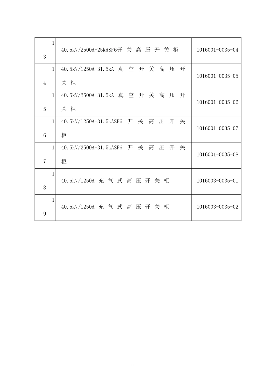 高压开关柜技术规范书_第3页