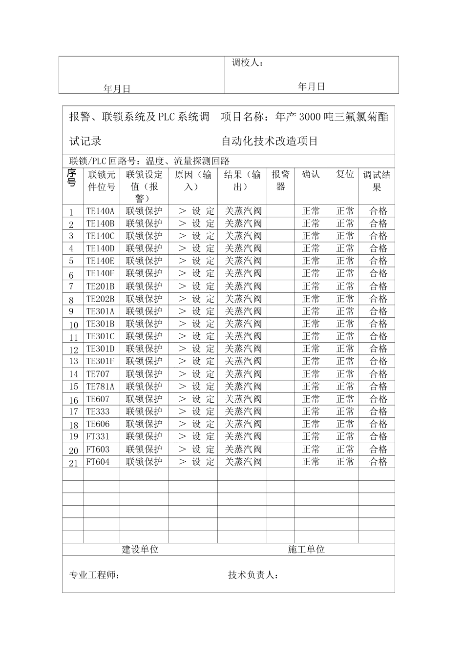 报警联锁调试记录_第3页