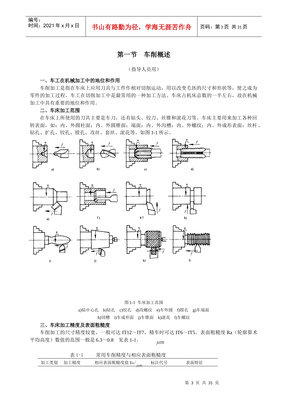 某车间车床知识_第3页