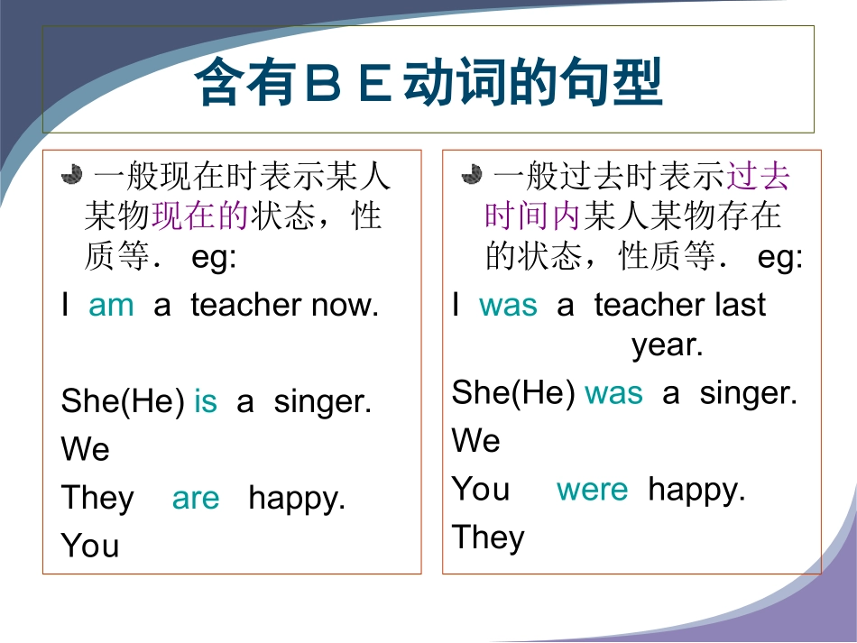 总复习--一般现在时-过去时复习_第2页