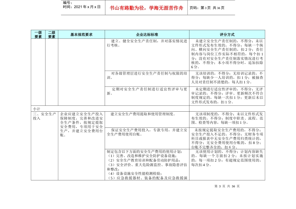 ★ 冶金等工贸企业安全生产标准化基本规范评分细则_第3页