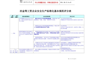 ★ 冶金等工贸企业安全生产标准化基本规范评分细则
