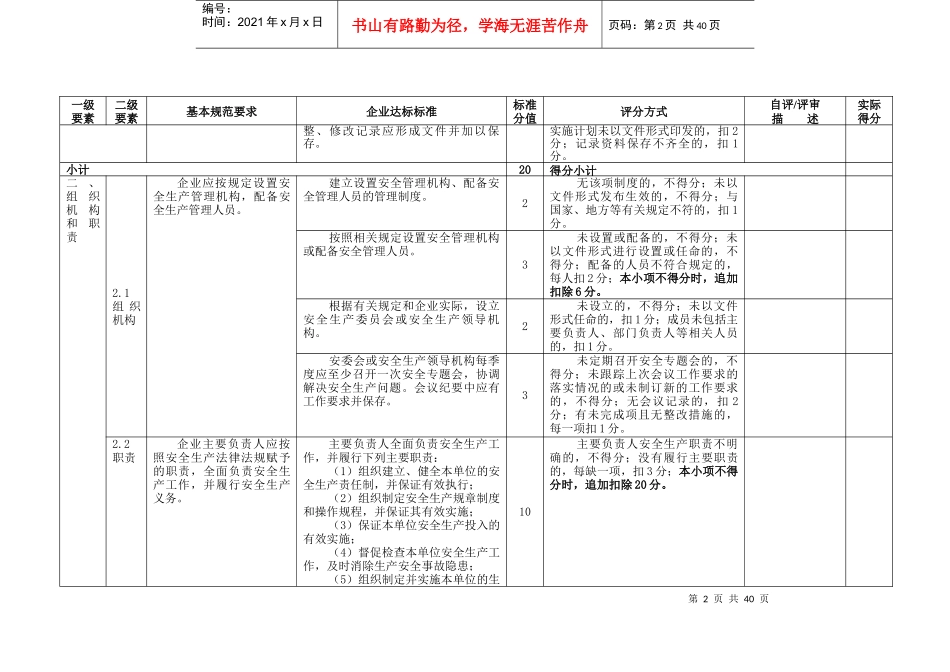 冶金等工贸企业安全生产标准化评分表_第2页