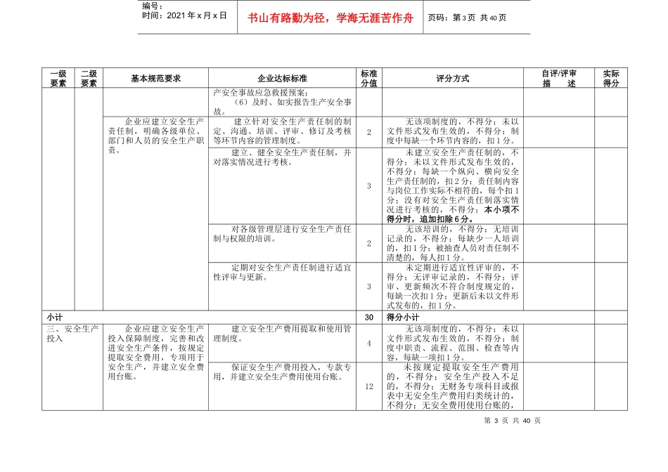 冶金等工贸企业安全生产标准化评分表_第3页