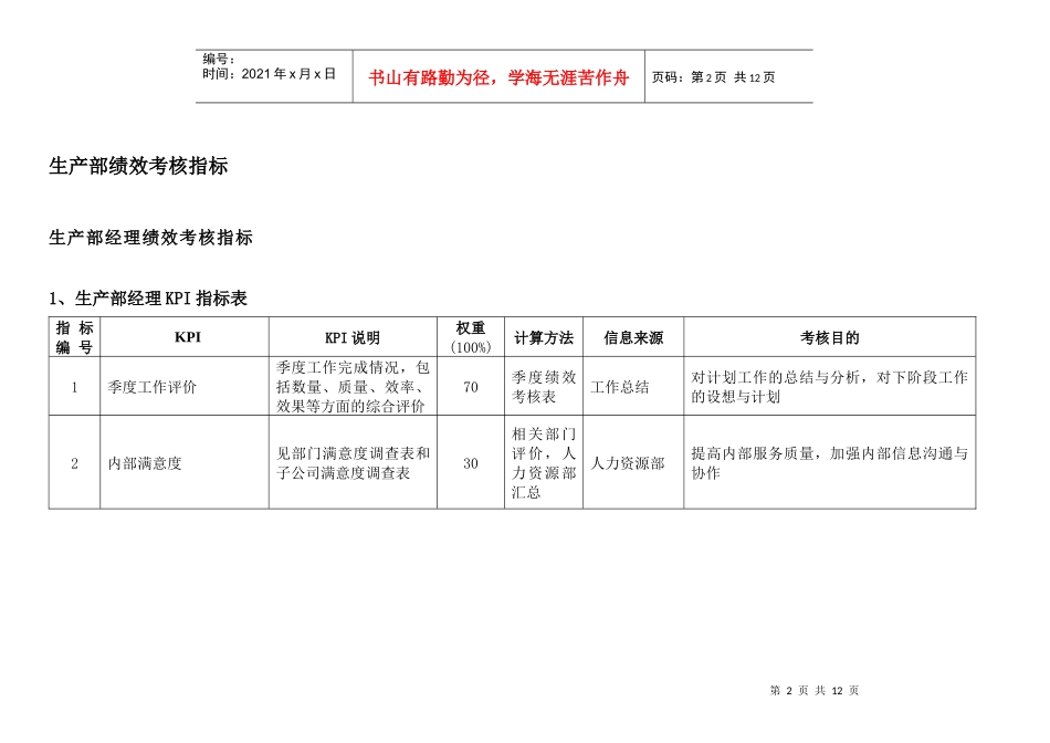 通威集团生产部绩效考核指标体系表_第2页