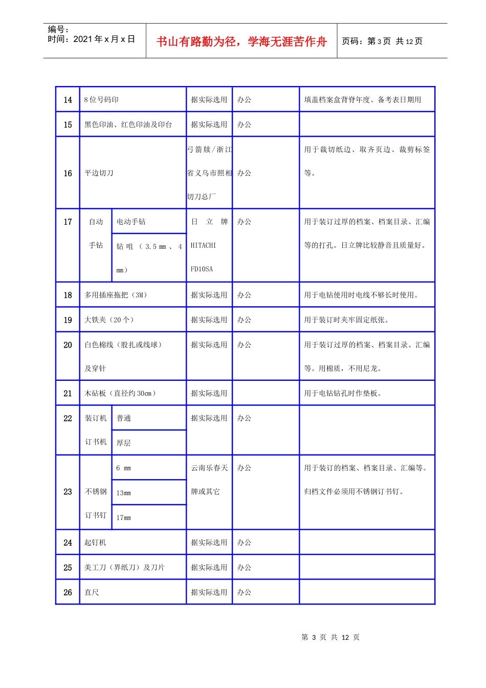 综合档案室设备设施一览表(完整参考方案)_第3页
