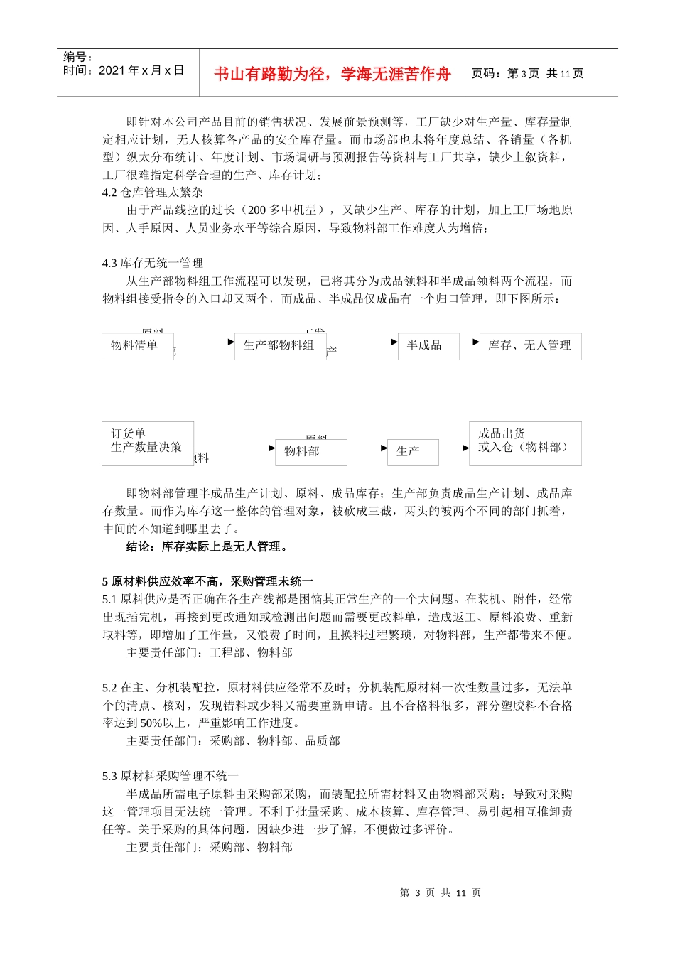 JIT推行方案_第3页