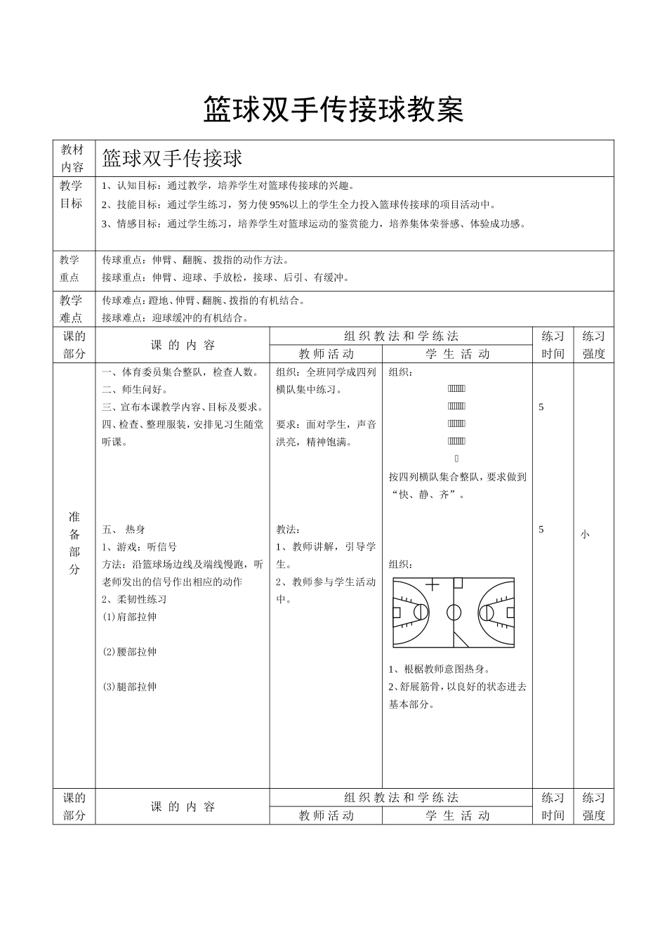 篮球双手胸前传接球教案_第2页