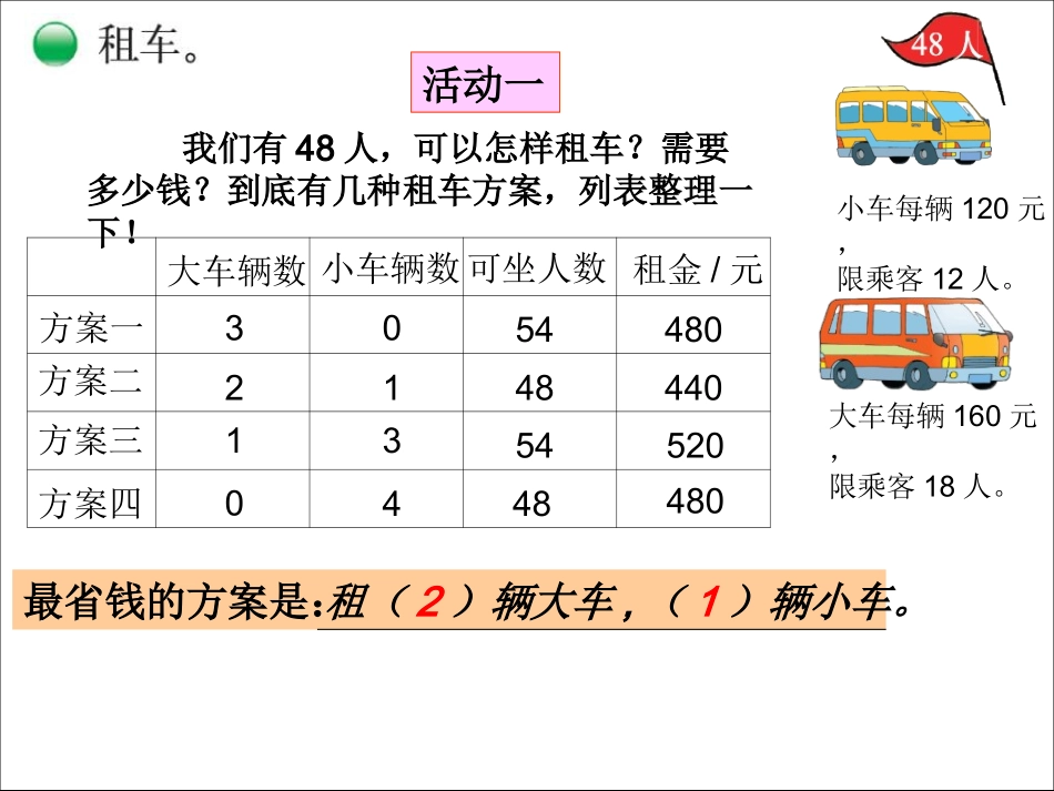 我们一起去游园_第3页