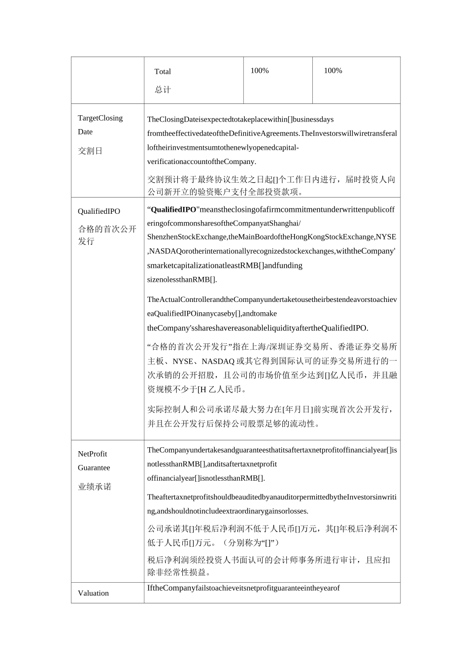 投资条款清单TERM SHEET_第3页