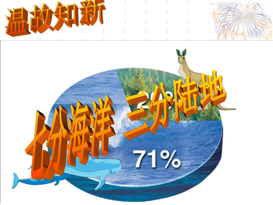 海洋对人类的影响_第2页