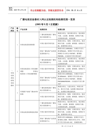 广播电视设备器材入网认定检测机构检测范围一览表