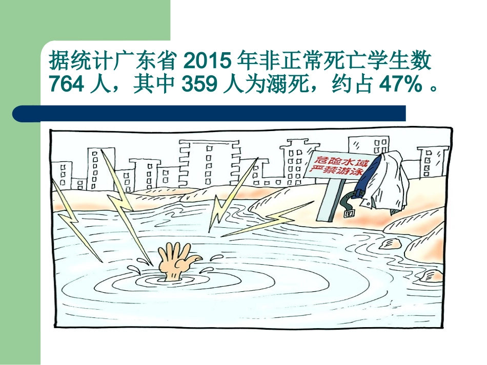 吉安学校重安全、防溺水教育PPT课件_第2页