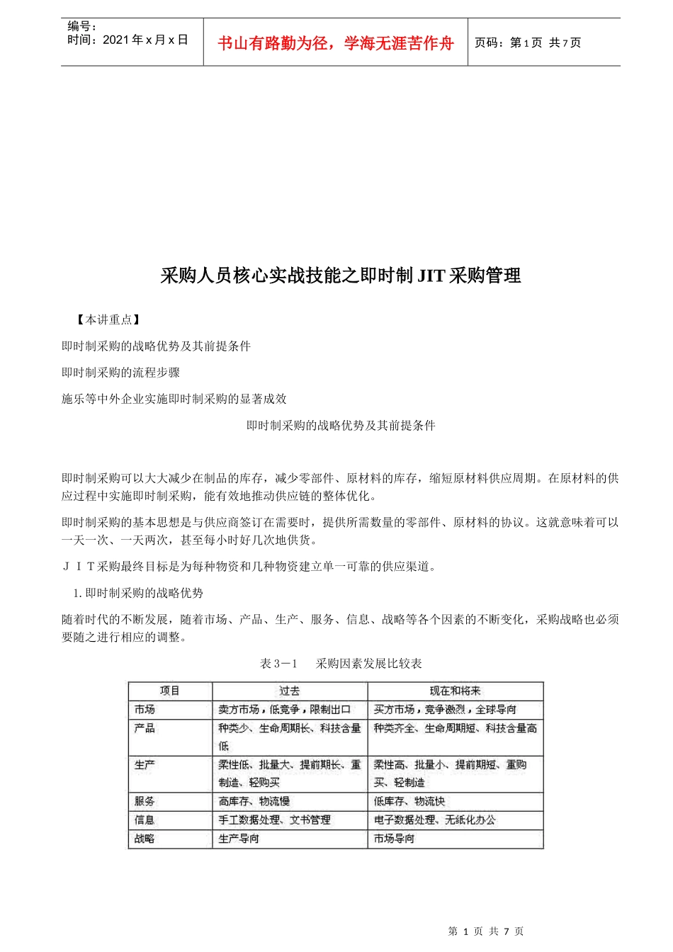 即时制JIT采购管理_第1页