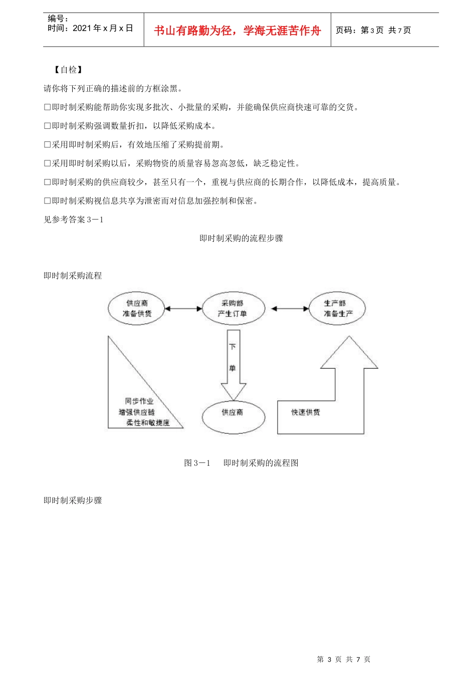 即时制JIT采购管理_第3页