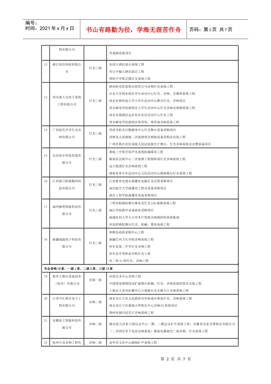 试论演艺设备资质_第2页