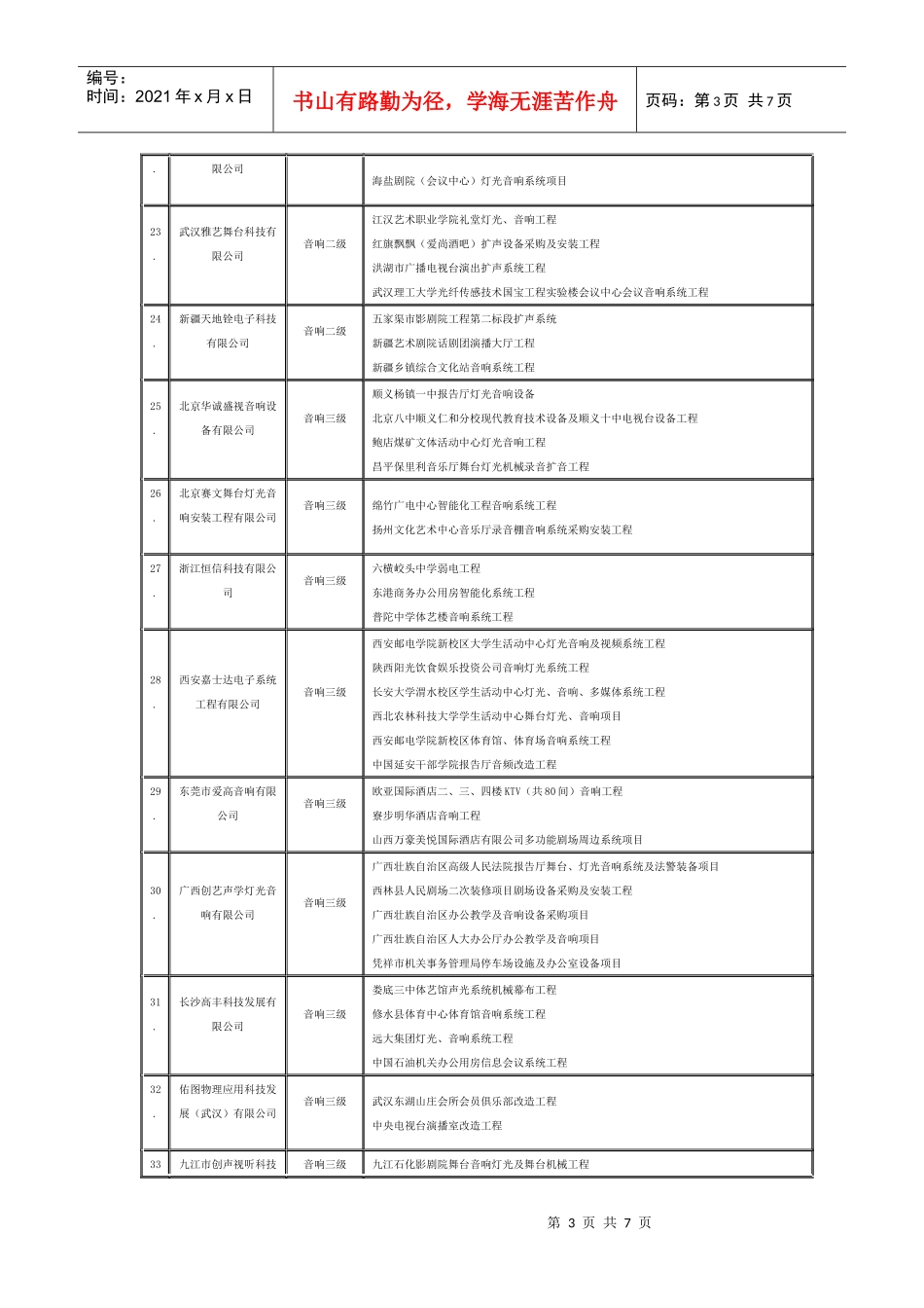 试论演艺设备资质_第3页