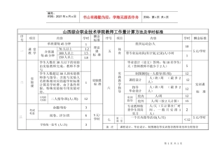 山西综合职业技术学院教师工作量计算方法及学时标准