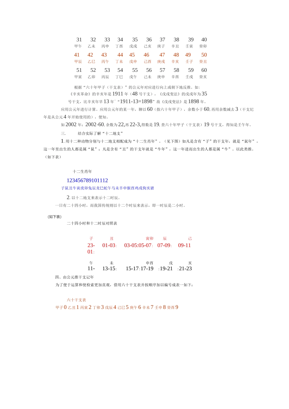 农历天干地支算法_第2页