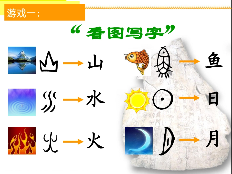 五年级上册_综合性学习有趣的汉字_3》PPT课件_第2页
