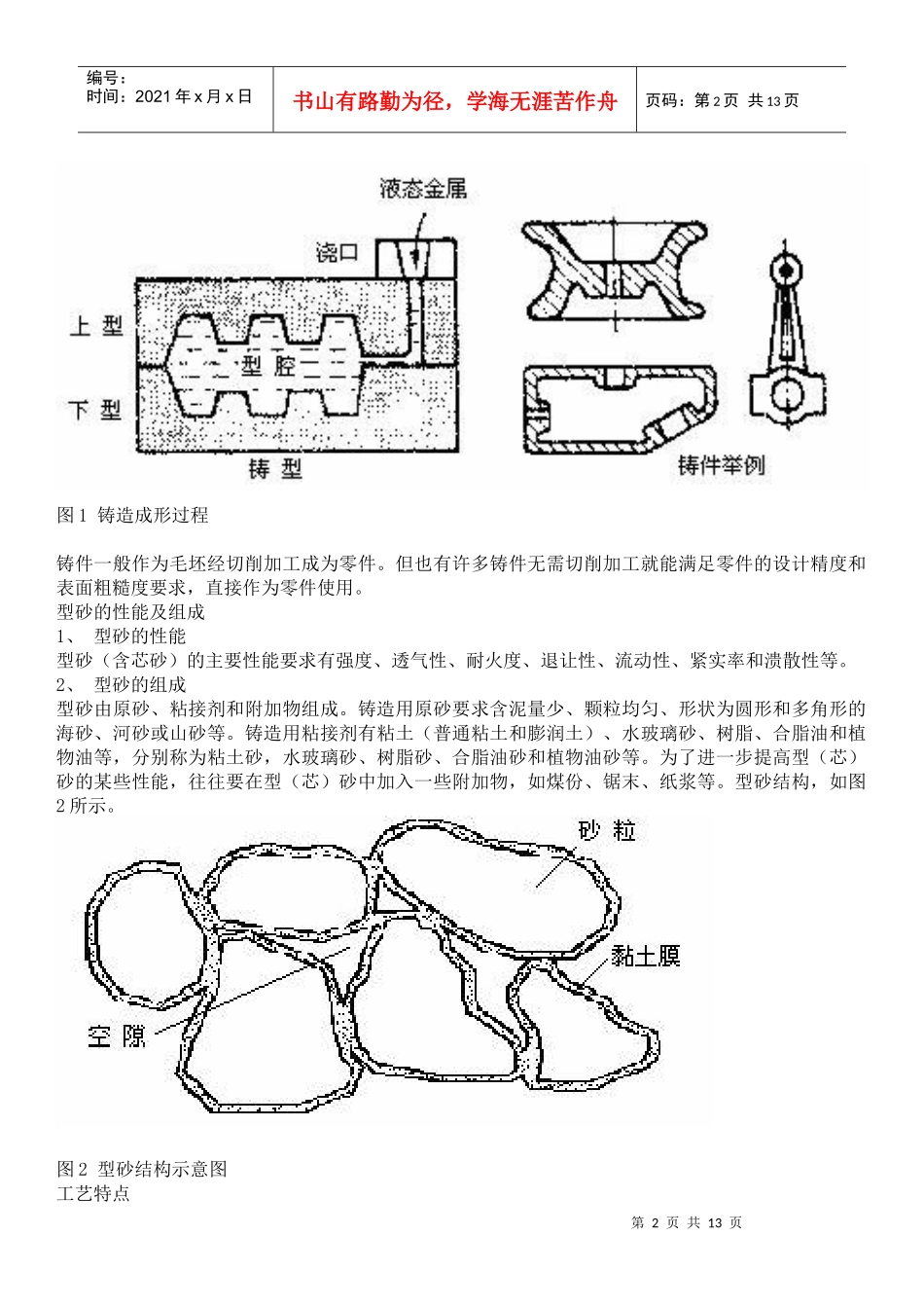 铸造工艺流程介绍_第2页