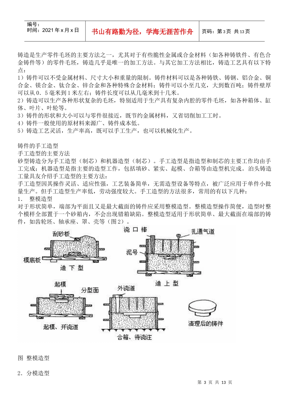 铸造工艺流程介绍_第3页