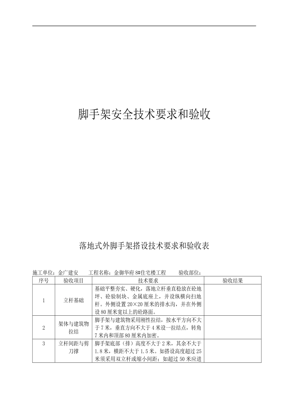 十二、各类设备设施验收、检测_第2页