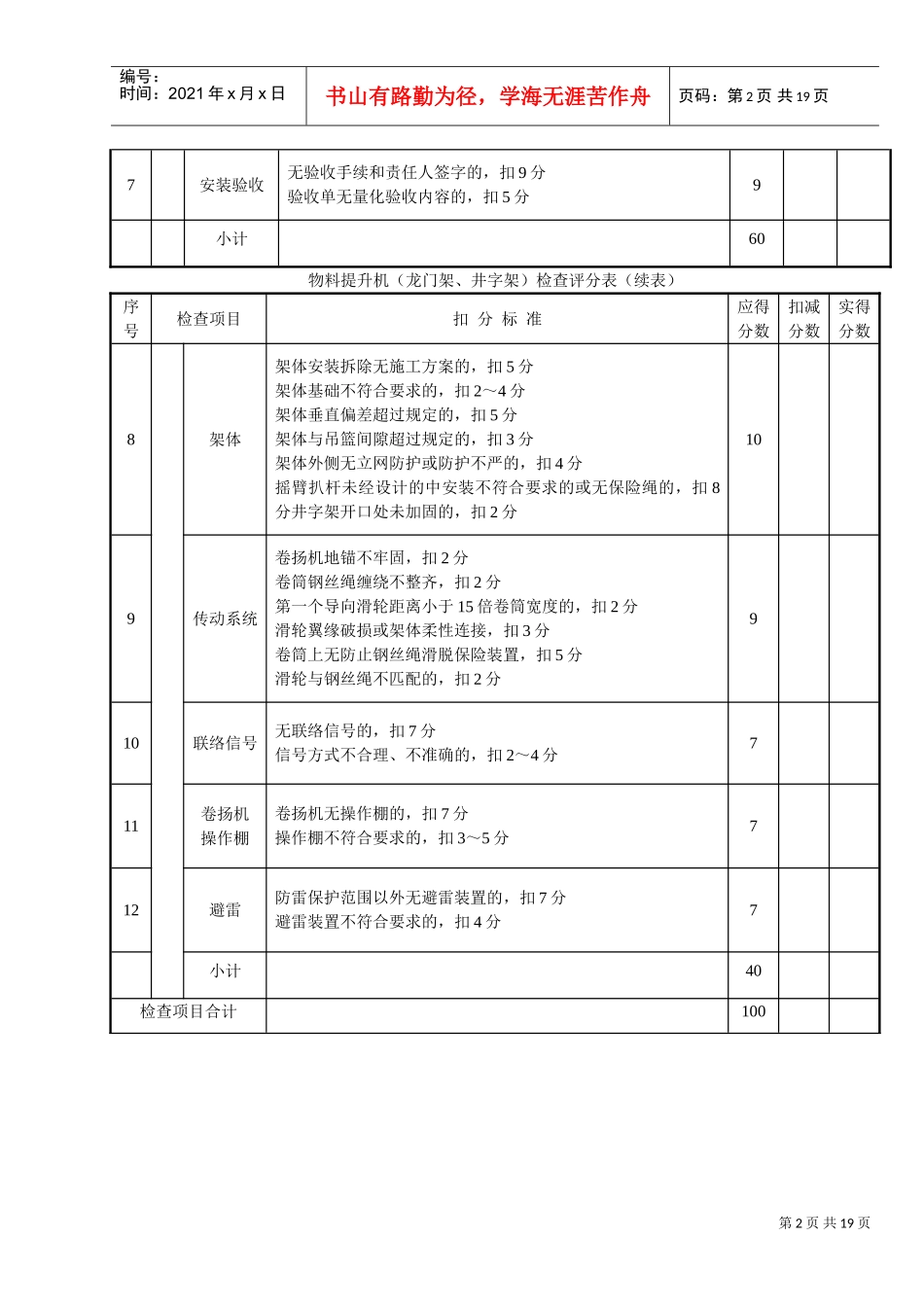 物料提升机（龙门架、井字架）检查评分表(DOC16页)_第2页