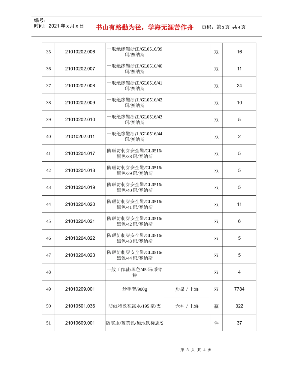 三季度运营生产用劳保用品采购公告－附件doc-深圳地铁运_第3页