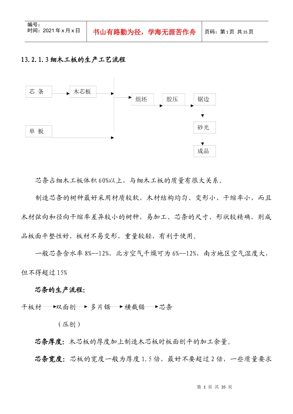 13213细木工板的生产工艺流程锯边胶压组坯木芯板_第1页