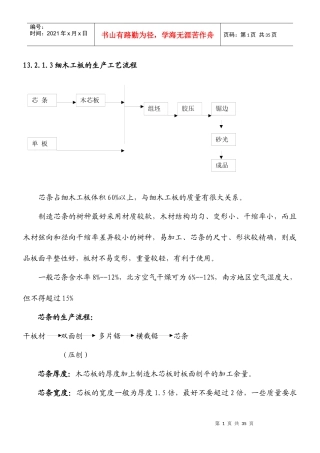 13213细木工板的生产工艺流程锯边胶压组坯木芯板