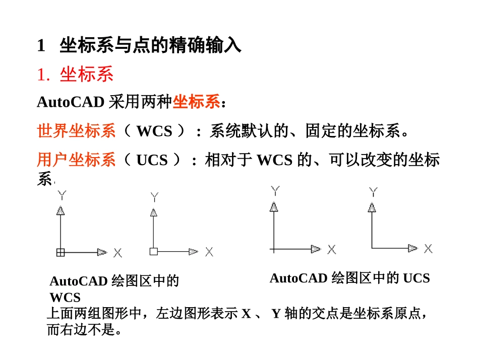 第二讲AutoCAD2006坐标输入_第3页