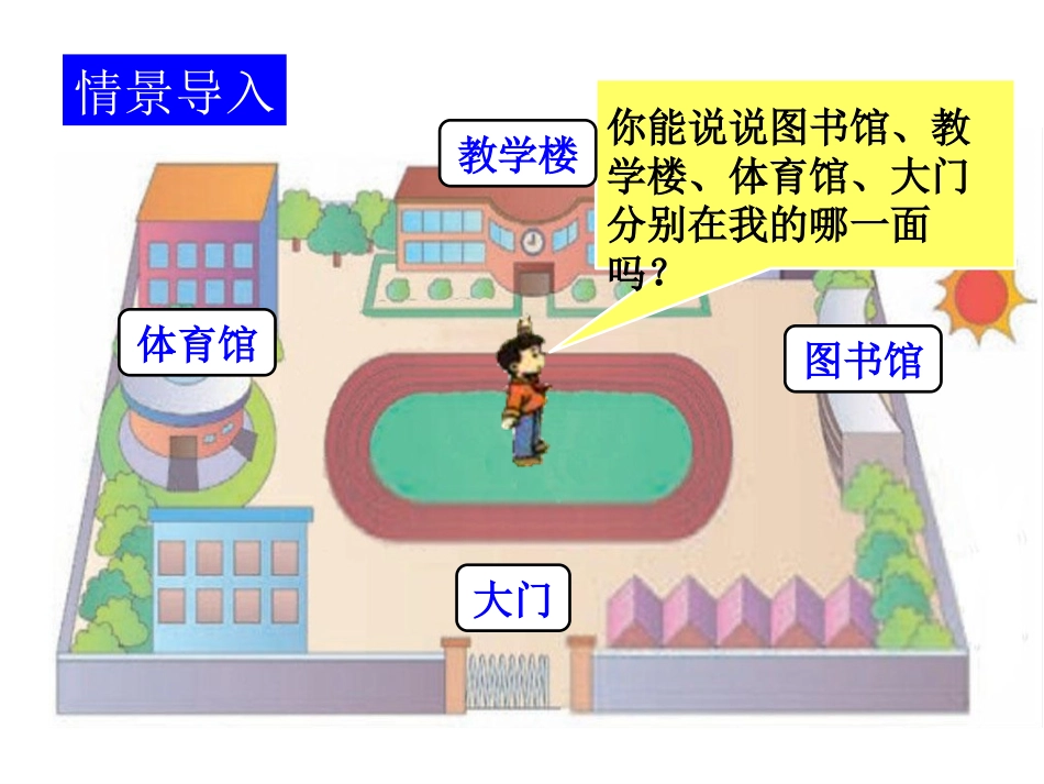 《位置与方向（一）》课时1课件_第2页