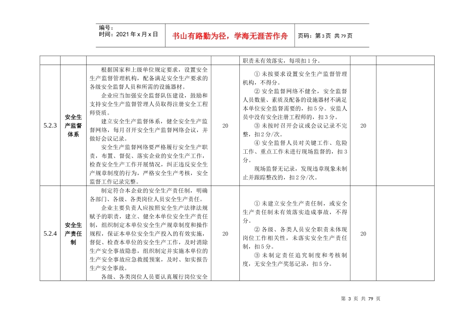 电力安全生产标准化达标评分表word_第3页