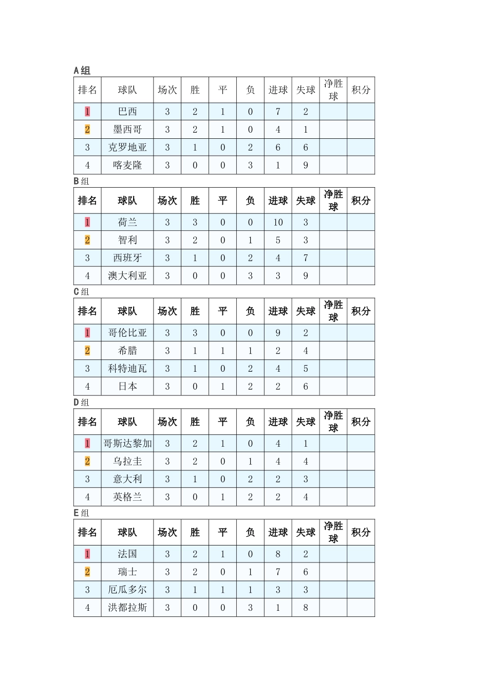 2014世界杯_第1页