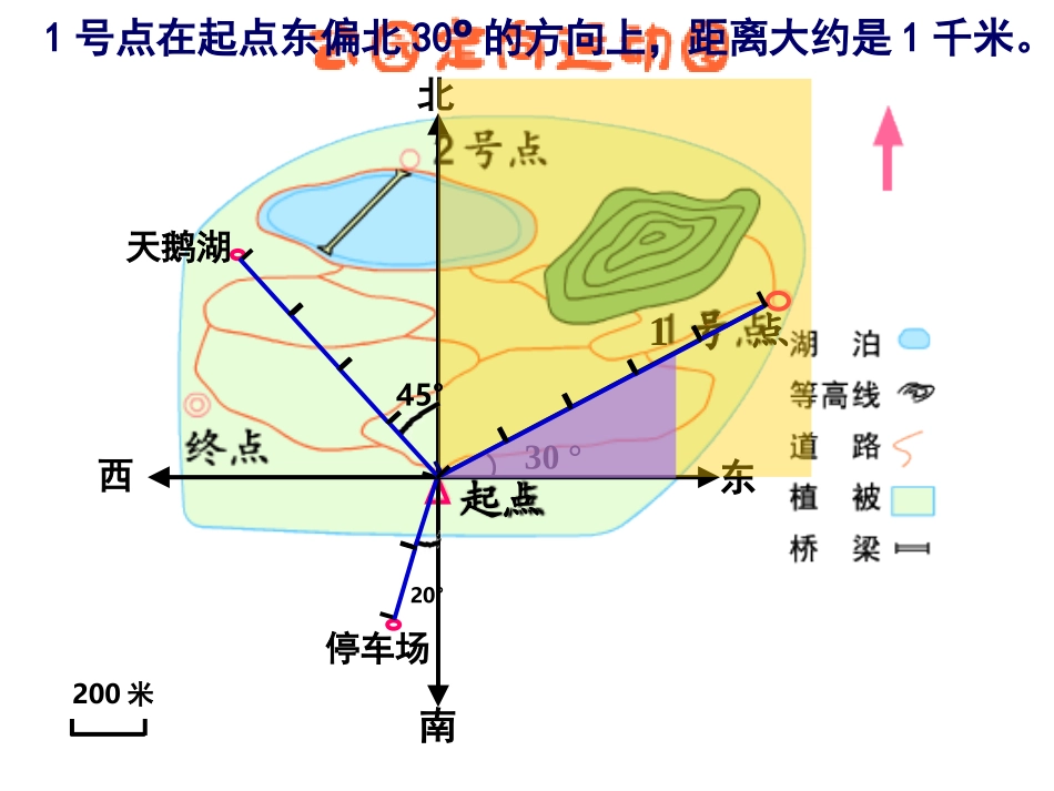位置与方向第一课时_第3页