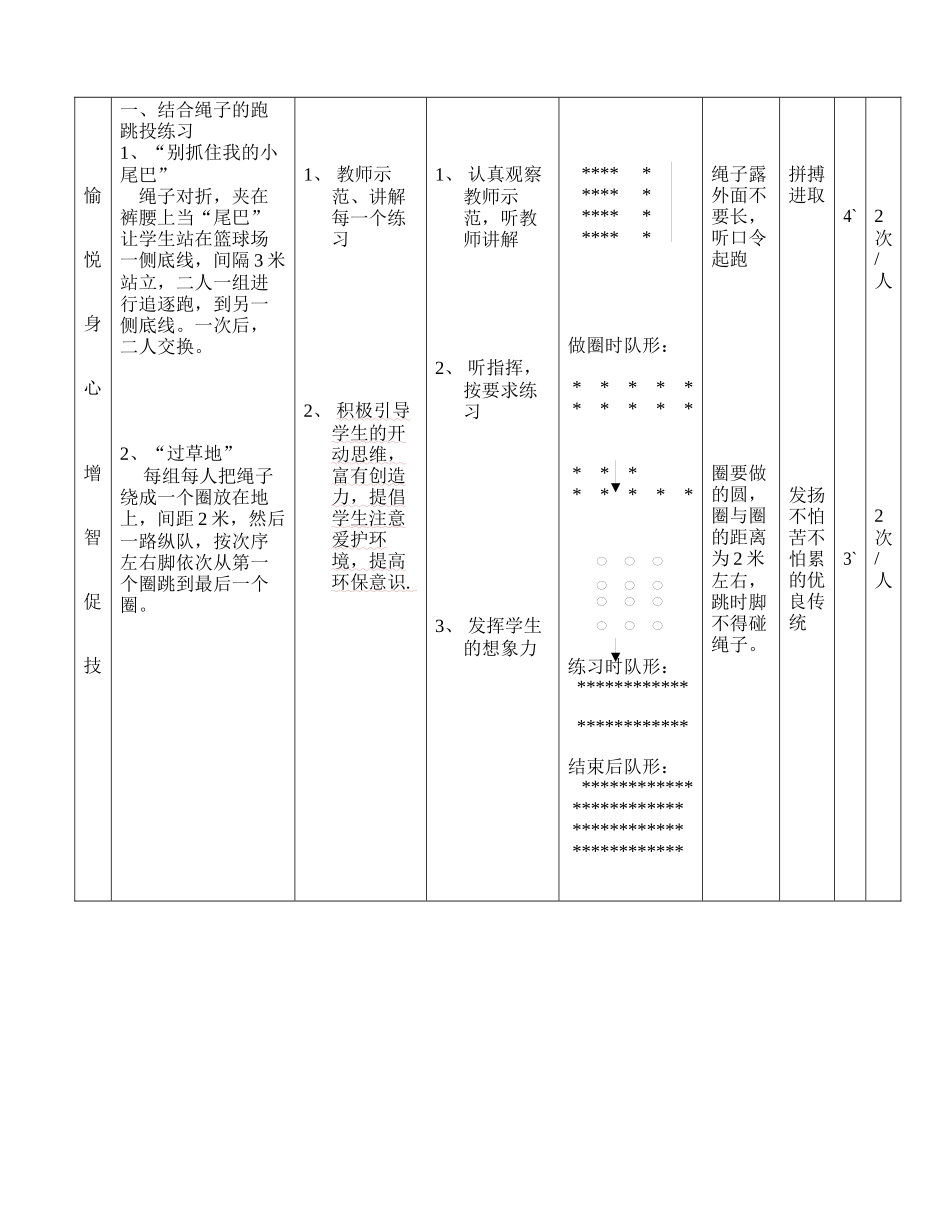 绳子的跑跳投练习_第3页