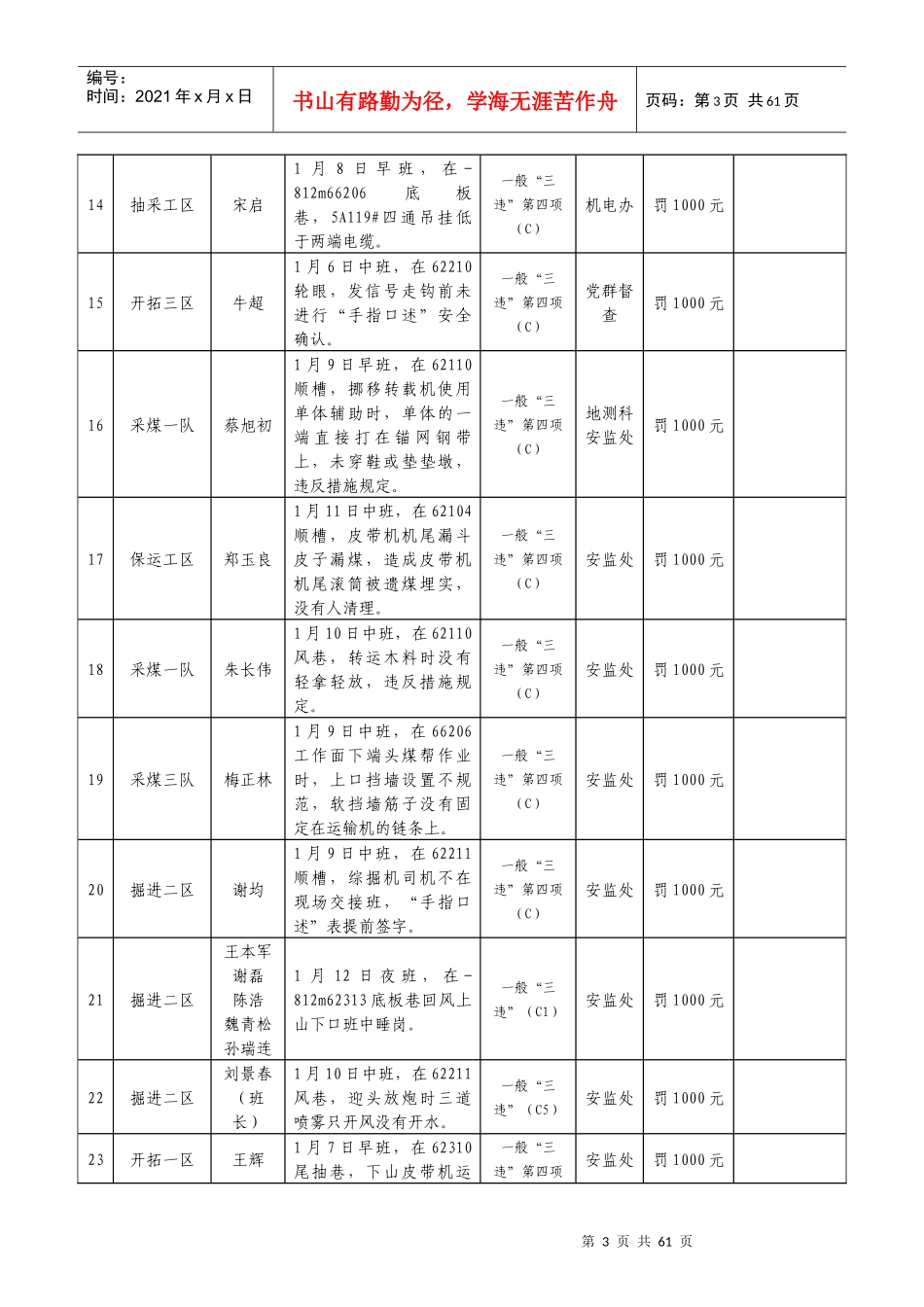 系统隐患排查及安全生产情况通报第2期(1)_第3页