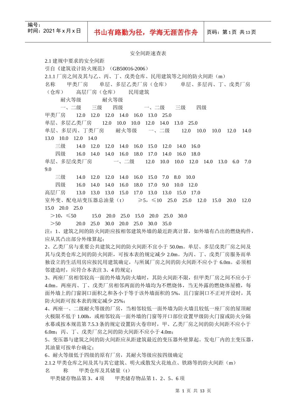 安全间距速查_第1页