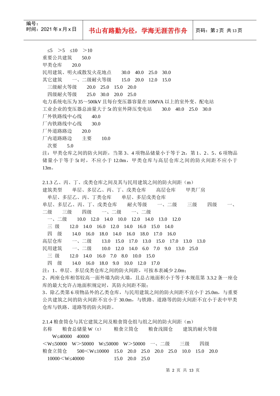 安全间距速查_第2页