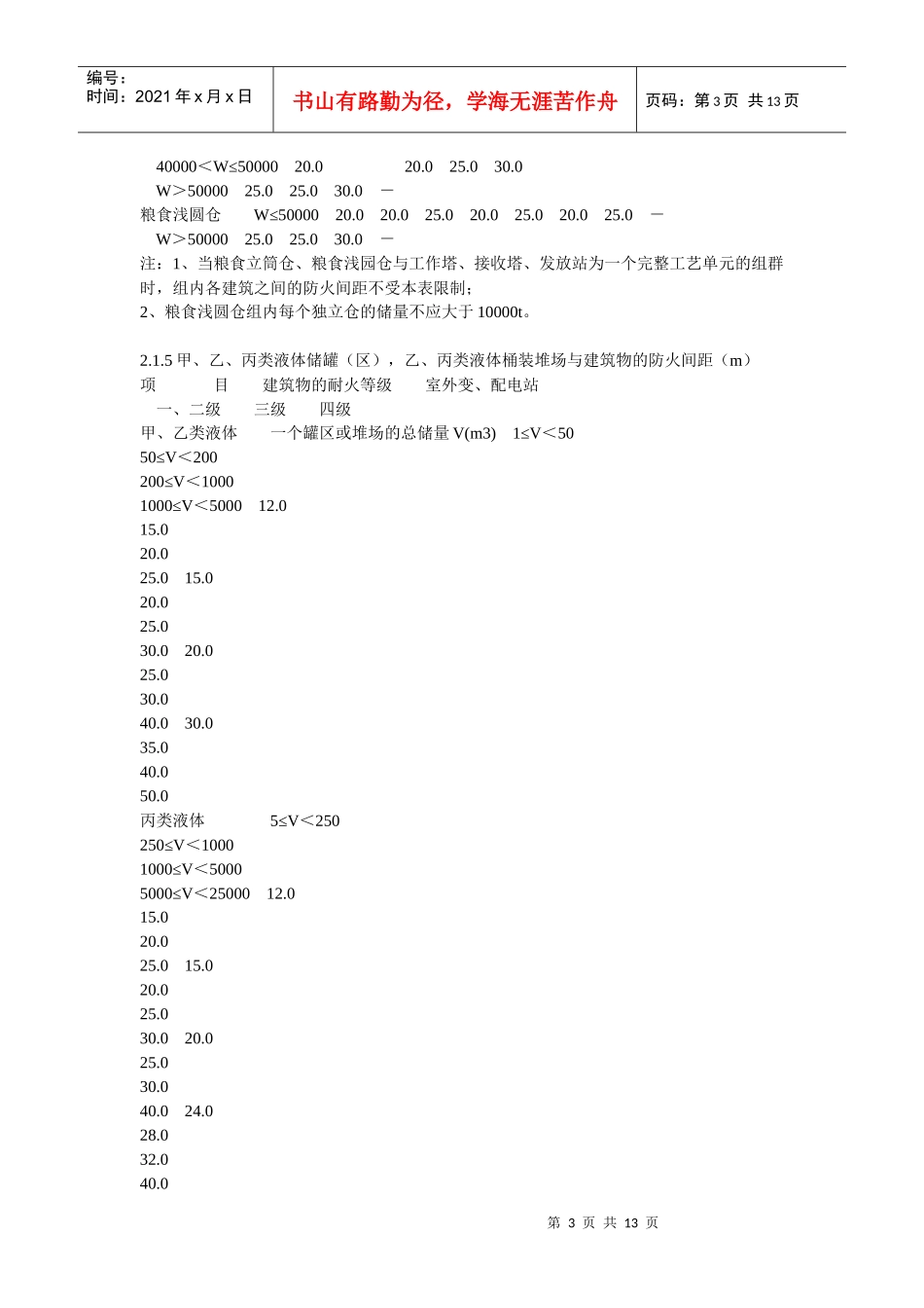 安全间距速查_第3页