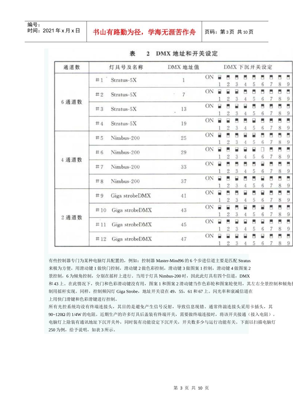 歌舞厅中的灯光和视频设备_第3页