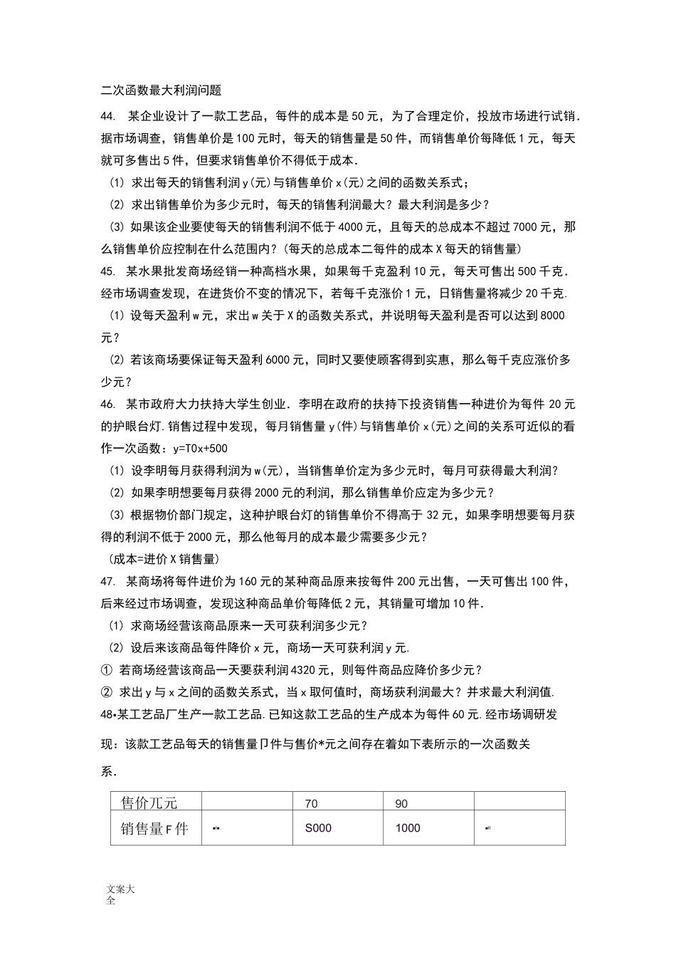 二次函数最大利润问题_第1页