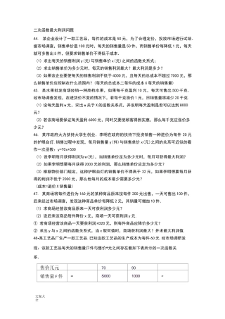 二次函数最大利润问题