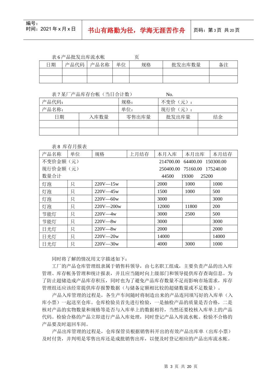 成品库存管理信息系统分析与设计(改)_第3页